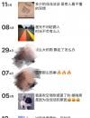 超级漂亮，身材完美！胸大！本人非常喜欢