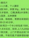 雨花妹子小惠
